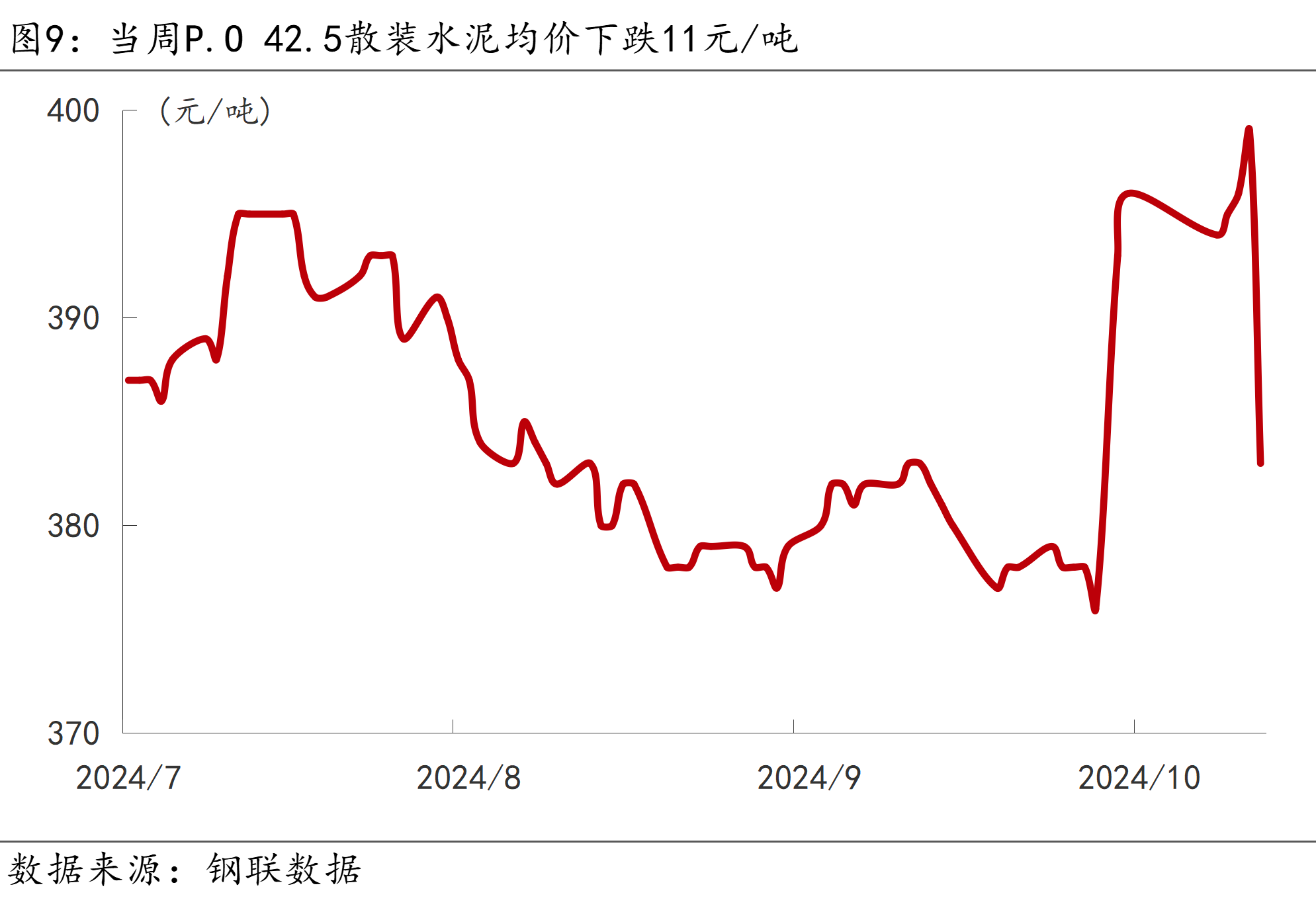 一揽子举措迅速落地 中国股市稳定健康发展获得强支撑