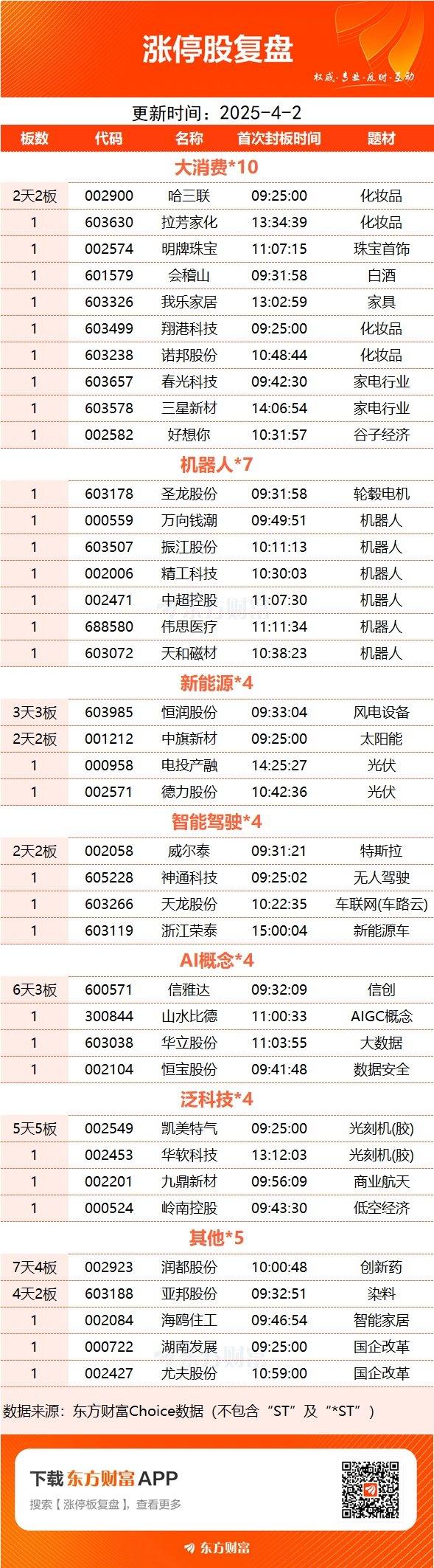 人形机器人板块再度走强 私募掘金热情高涨
