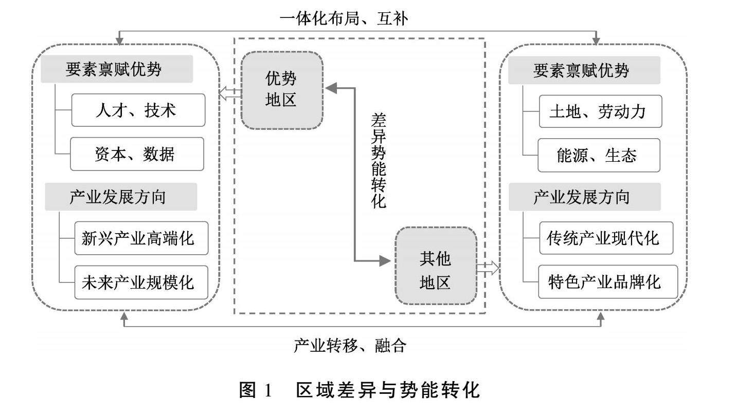 股债协同加快推动新质生产力发展 为科技企业提供全周期支持