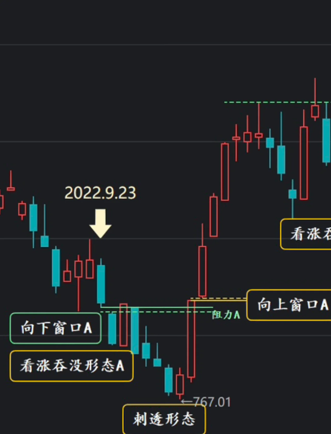 三个维度数据描绘数字经济活力图景