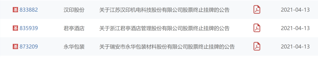 蓝山科技案二审落槌：保代承担连带责任 行业责任边界或重塑