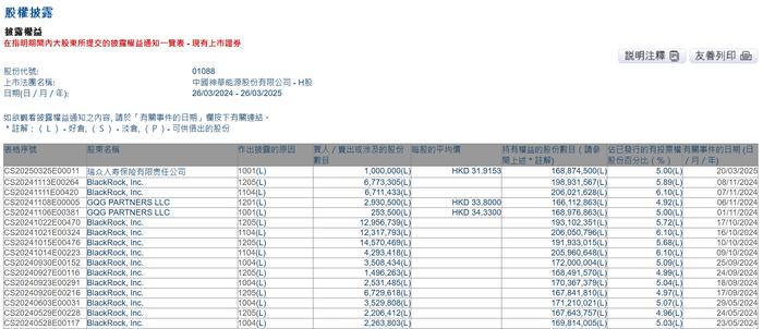 险资“多线并举”加大入市力度 有望增配中证A500指数成分股