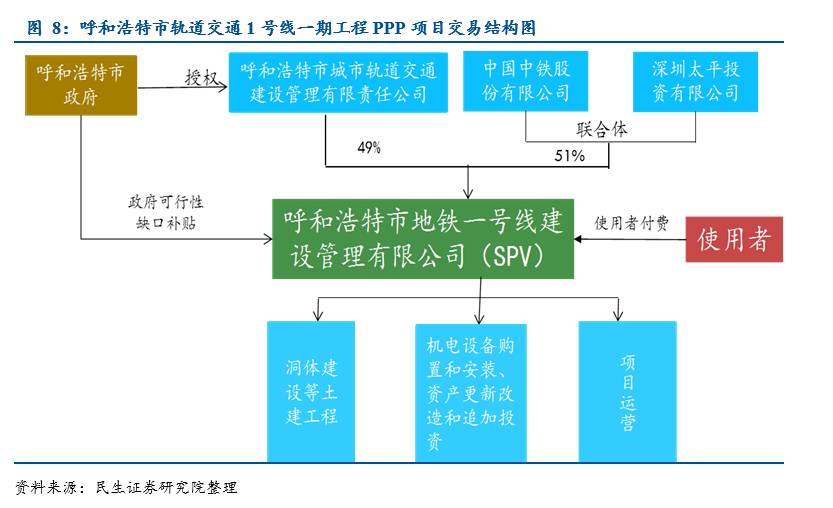 险资“多线并举”加大入市力度 有望增配中证A500指数成分股