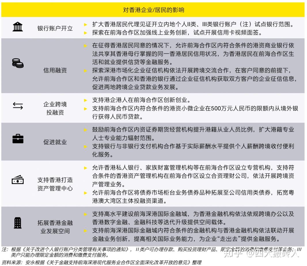 司法保障资本市场改革发展 23条意见发布