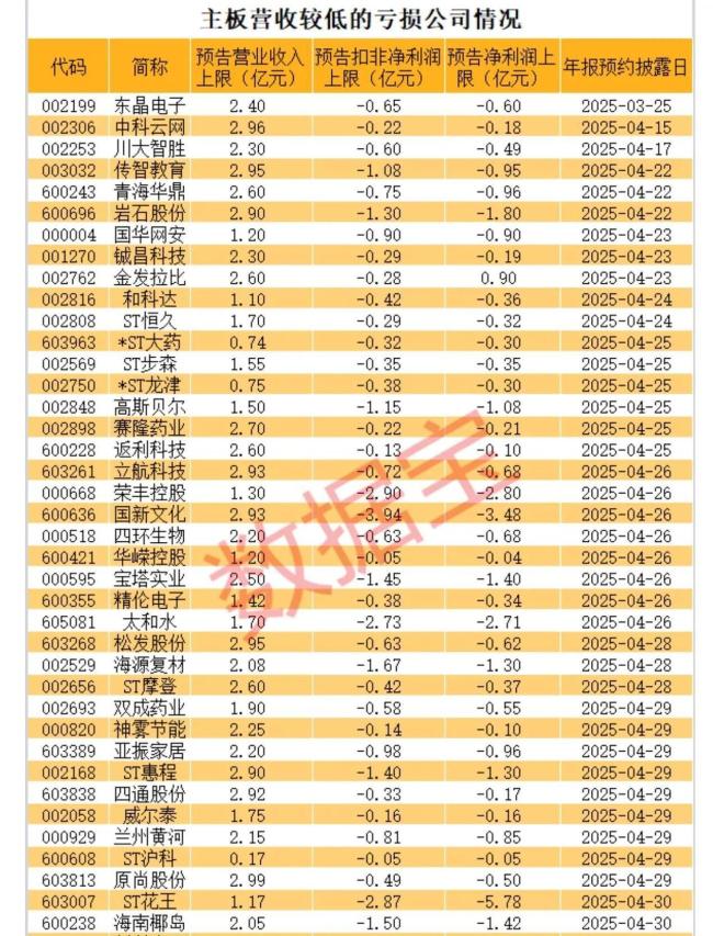 证监会发布年度评选十大投资者保护典型案例