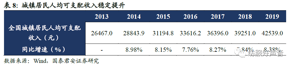 境外收入稳健增长！上市公司出海成效显现