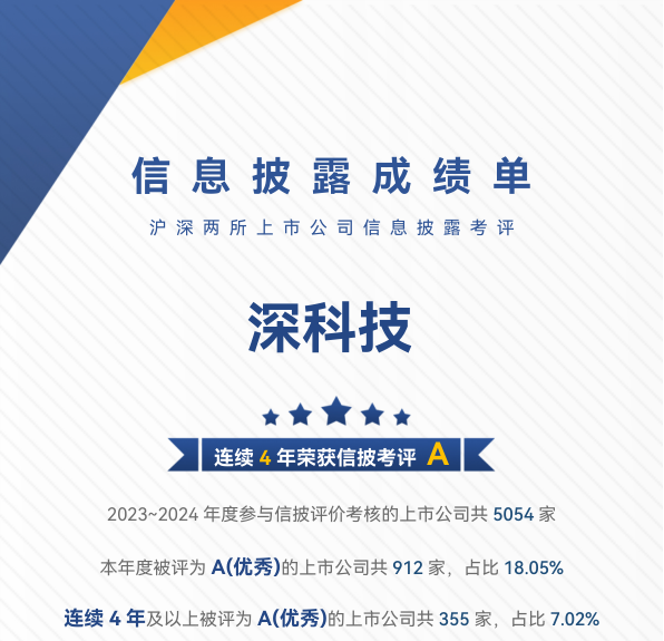 沪深北交易所修订重组审核规则 新增简易审核程序提高并购效率