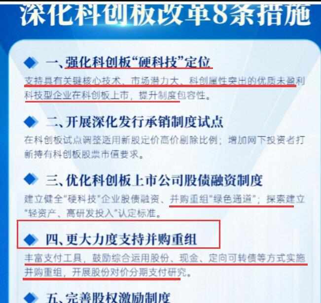 沪深北交易所修订发布重组审核规则 提高上市公司质量