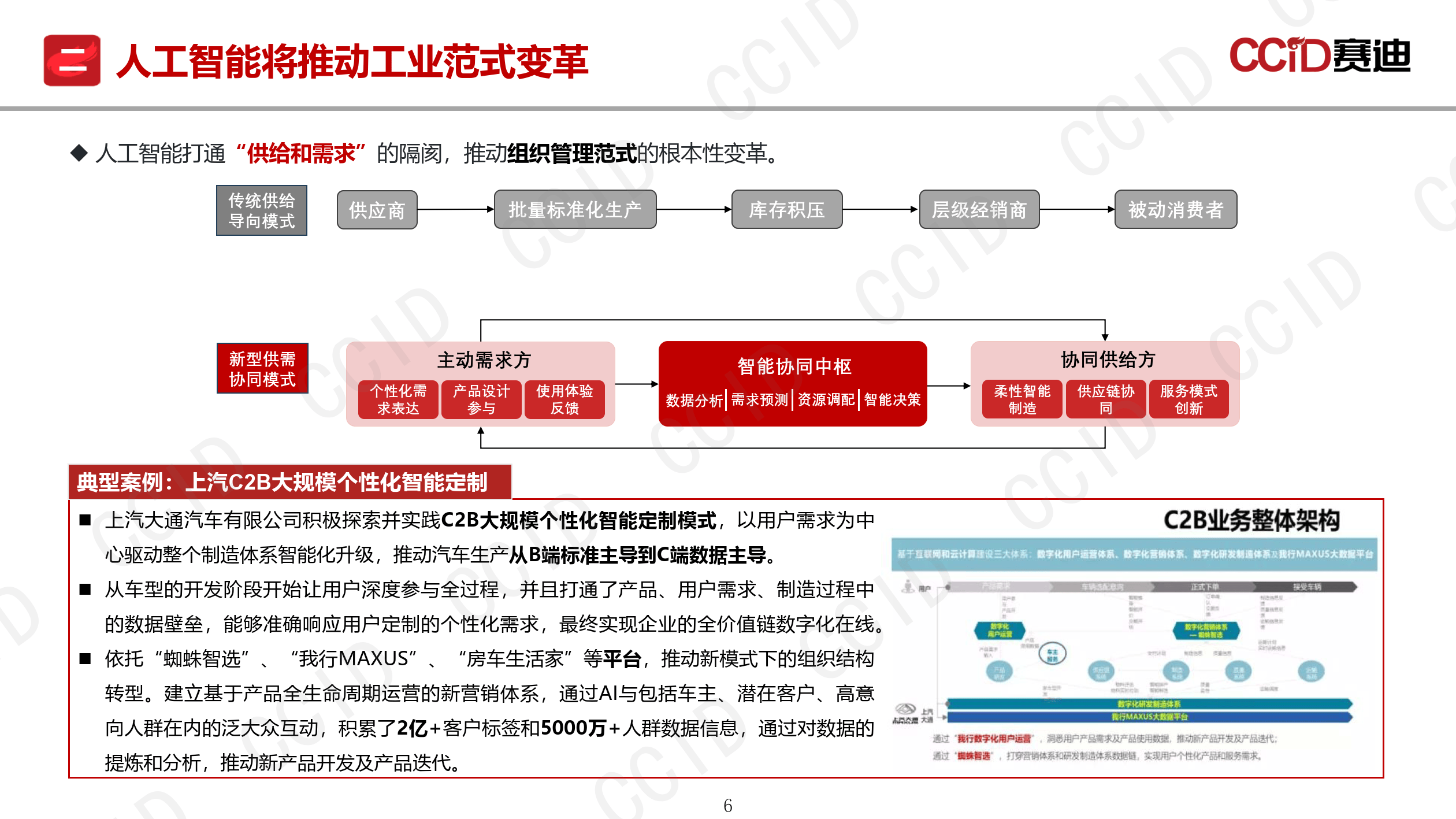 推动生成式人工智能赋能产业发展