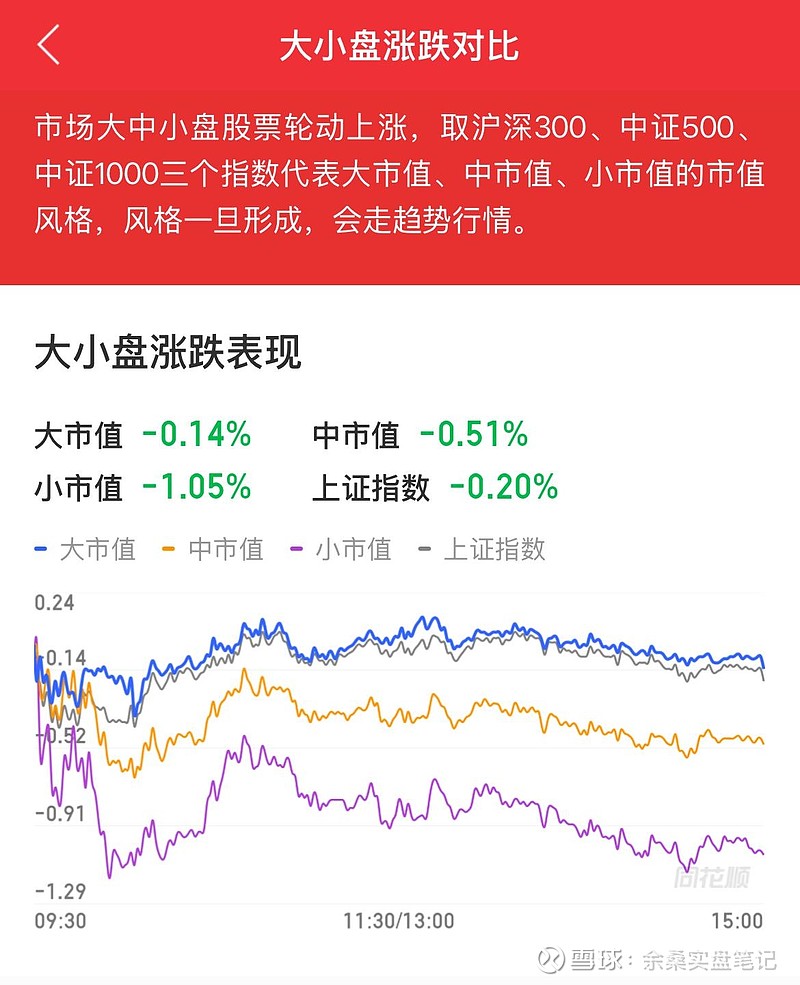 十大券商看后市｜A股指数有望进一步缓步推高，淡化短期波动