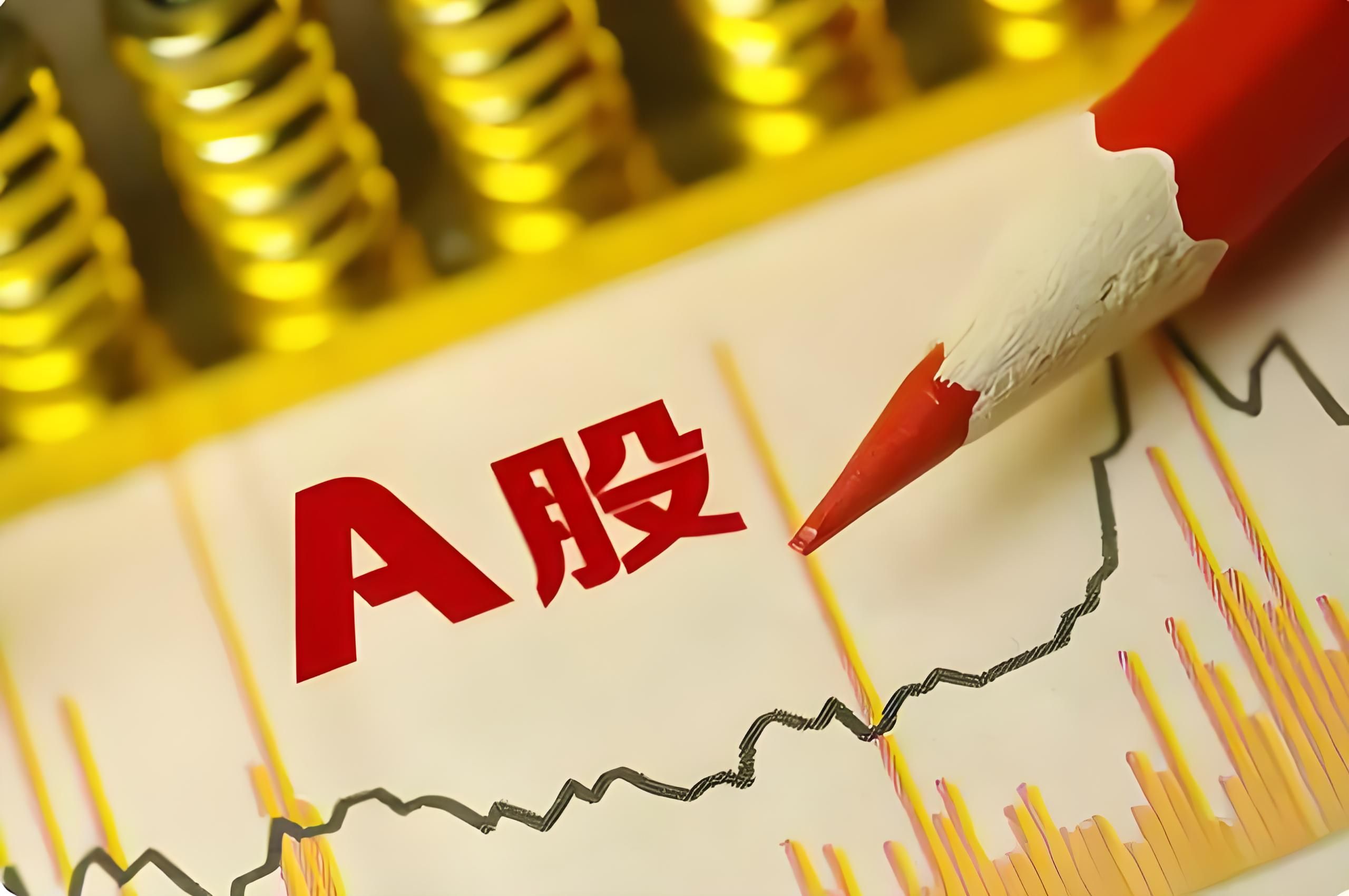 A股回购增持贷款规模突破1200亿元