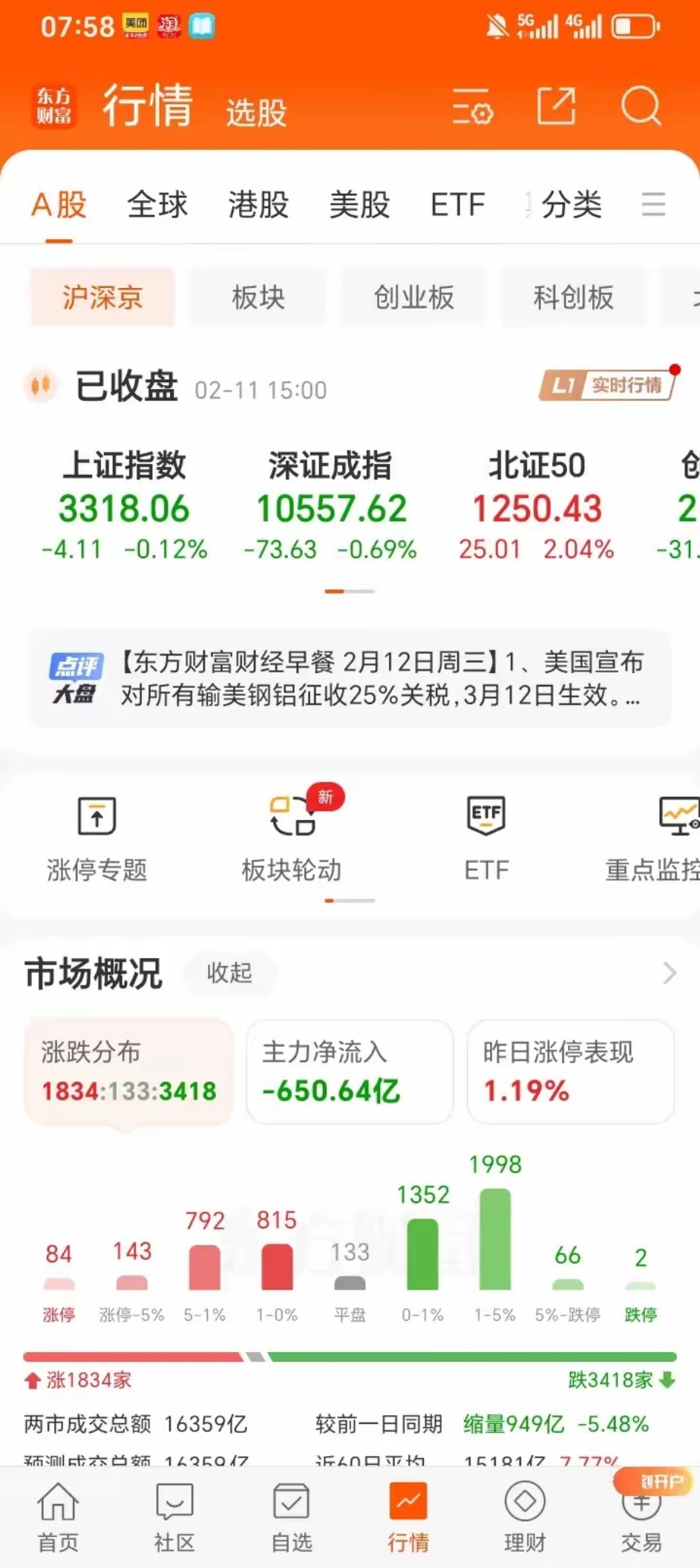 募投合理?业绩真实? 一批北交所拟上市公司被问询
