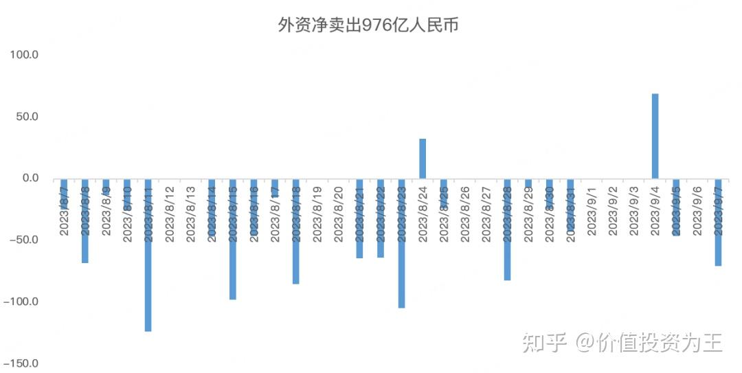 上调中国GDP增速预期、提高A股目标点位预测 外资机构对中国资产关注度持续升温