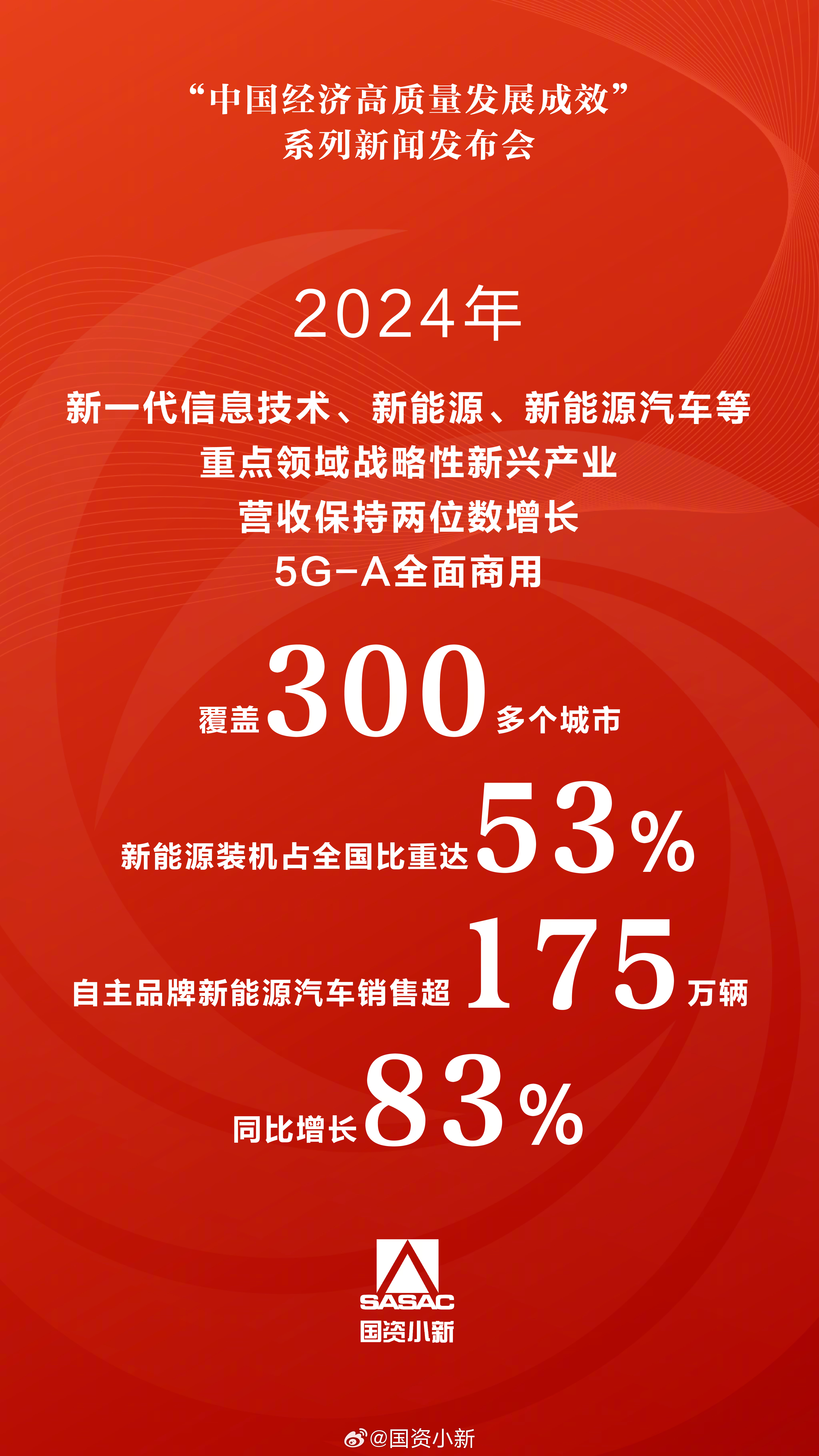 上调中国GDP增速预期、提高A股目标点位预测 外资机构对中国资产关注度持续升温