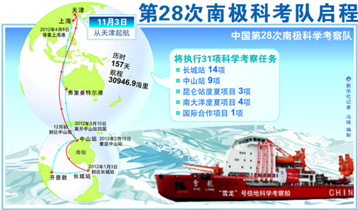 赵炎平:南极考察活动始终坚持“低干扰”和“最小必要”准则