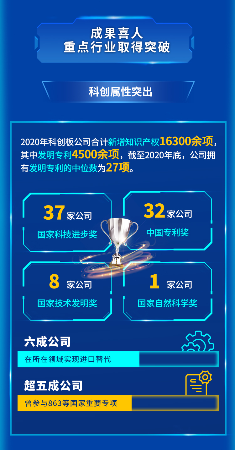 探寻新动力、传递新气象 河南辖区上市公司与投资者网上交流