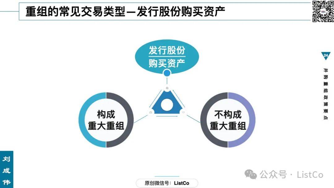 PE/VC频频现身并购市场 并购退出交易活跃度持续上升