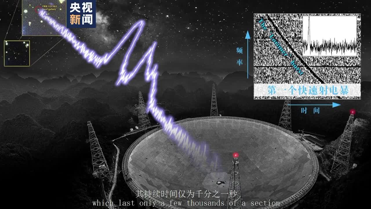 “中国天眼”发现罕见掩食脉冲星