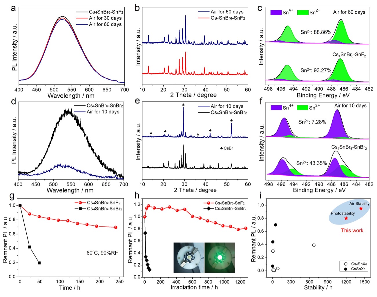 中国团队攻克钙钛矿规模化生产技术难题