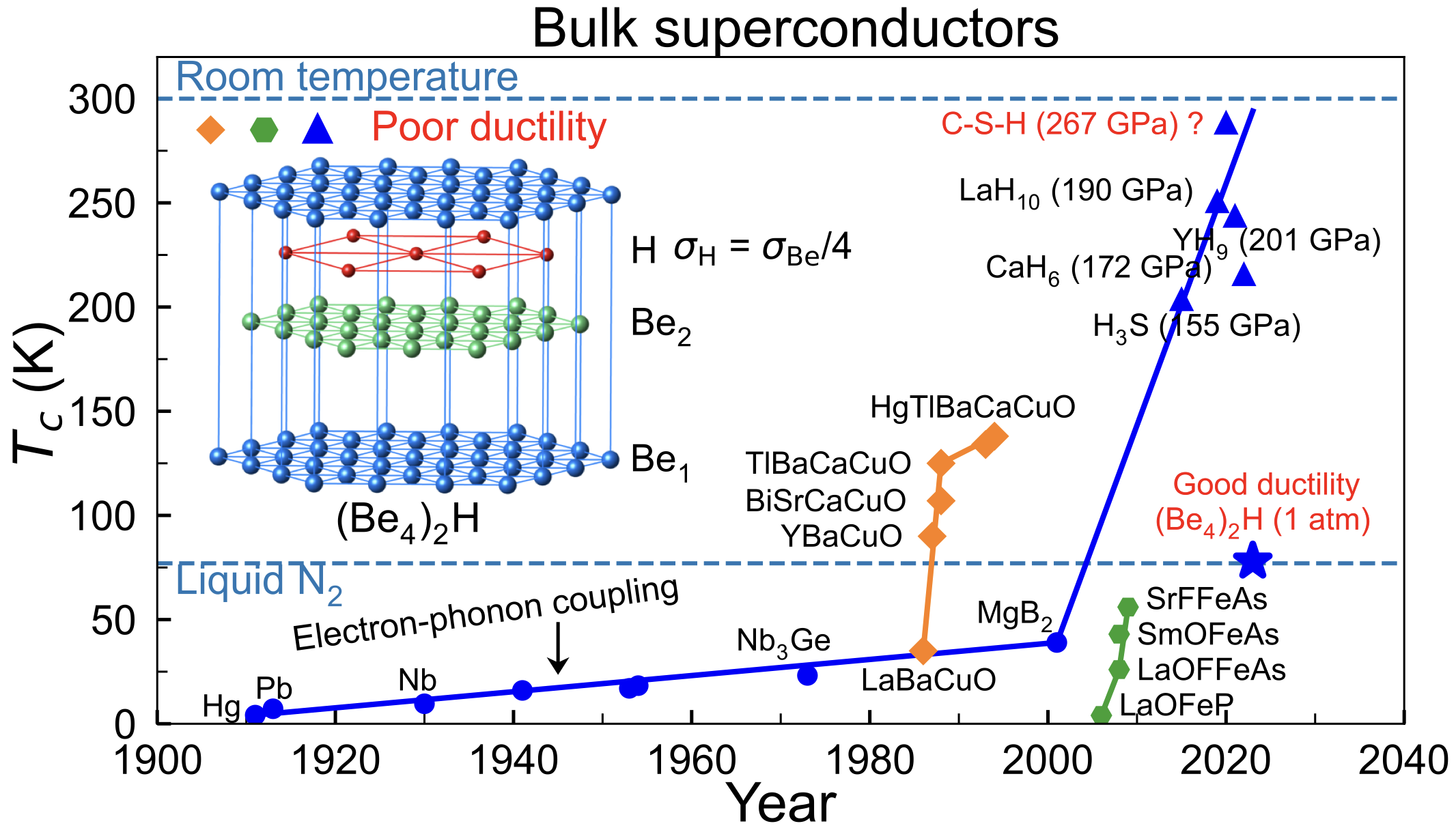 中国团队攻克钙钛矿规模化生产技术难题