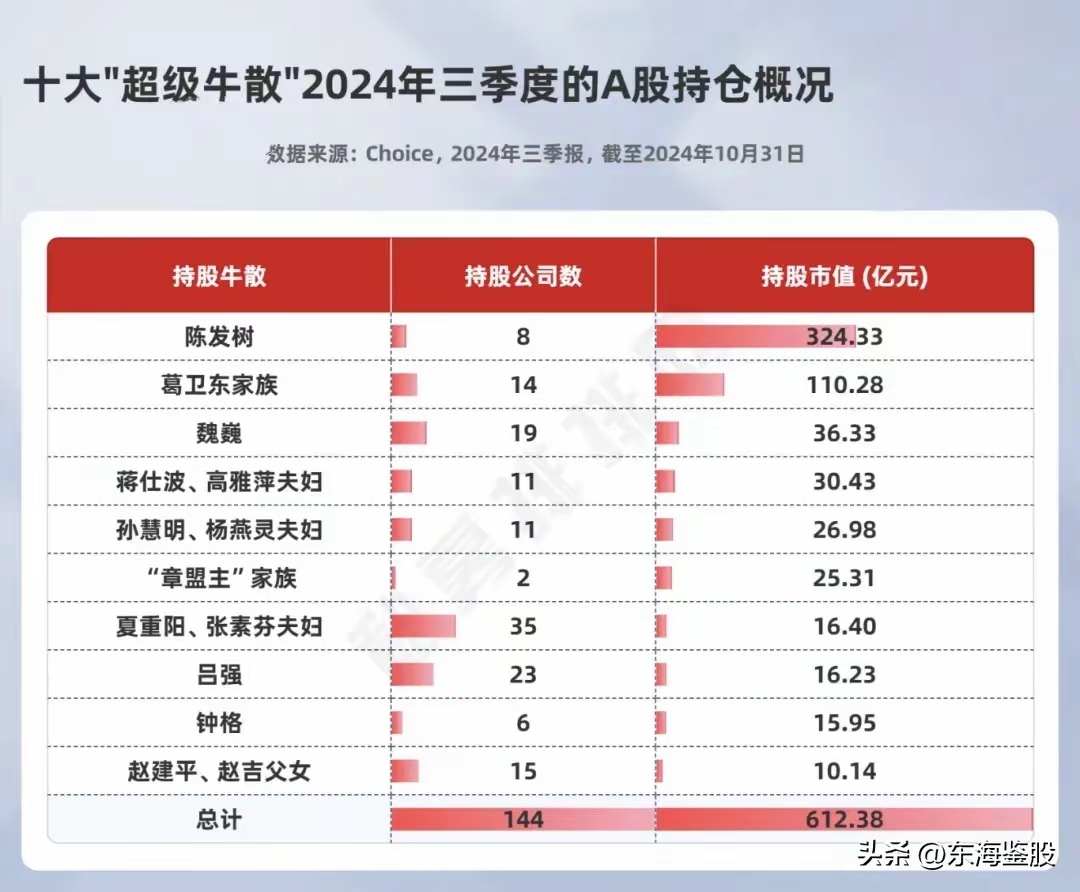 A股公司赴港二次上市渐成新趋势 国际投资者积极做多