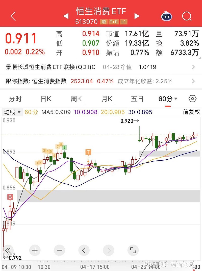 A股公司赴港二次上市渐成新趋势 国际投资者积极做多