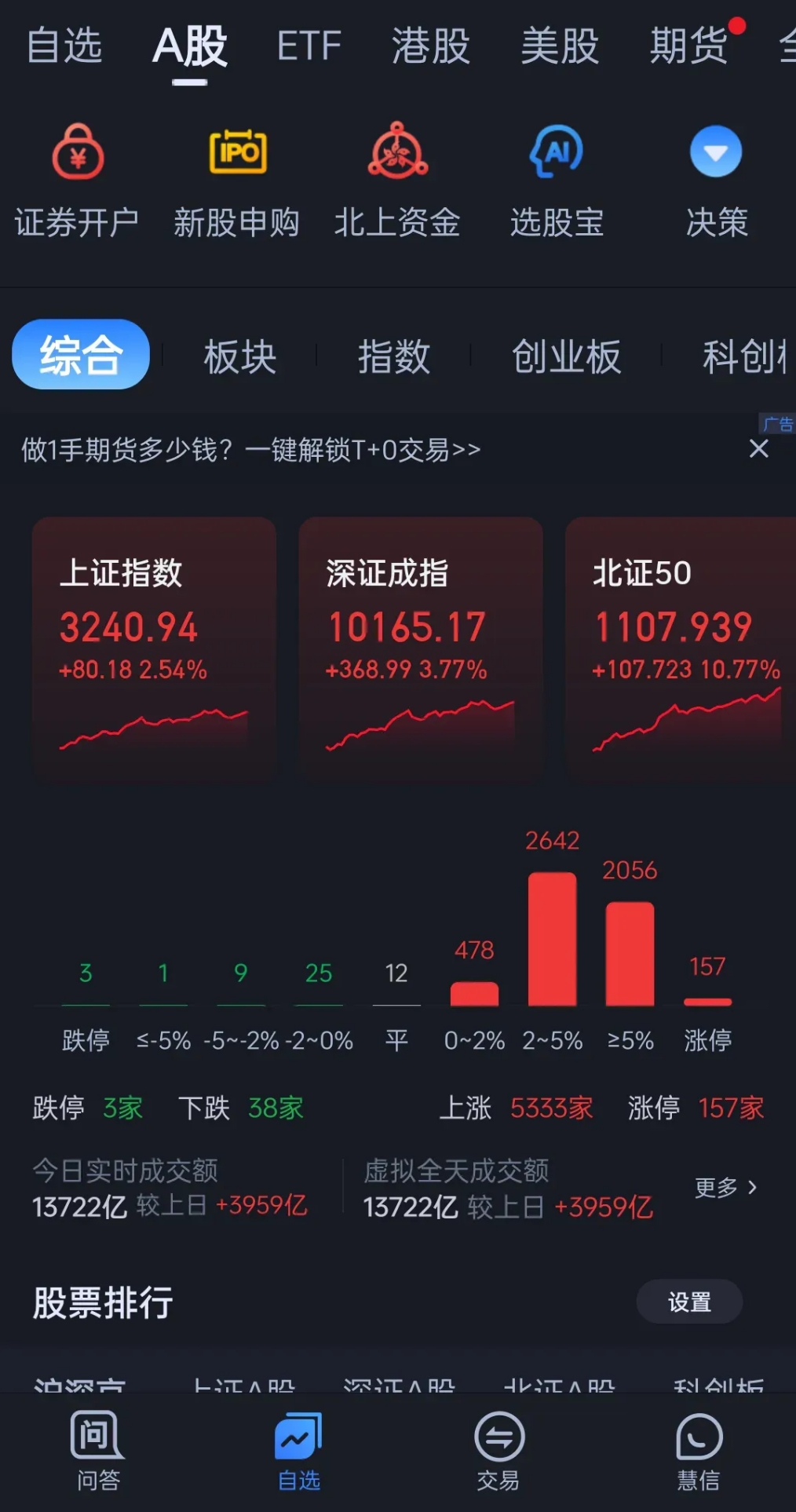 A股韧性犹在 核心资产有望再度崛起
