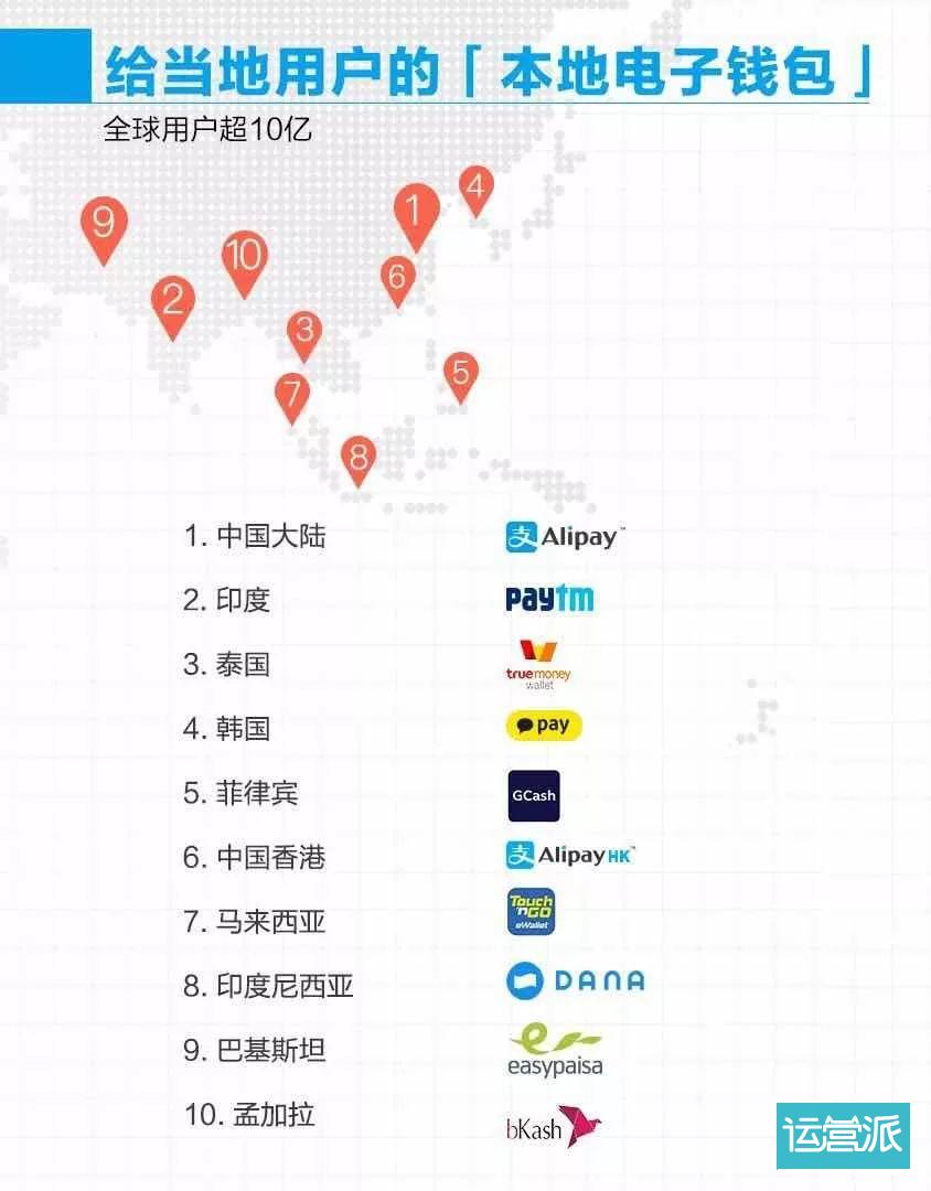 超585亿元“红包”本周派发红利资产布局魅力仍存