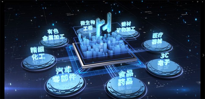 工业互联网核心产业规模超1.5万亿