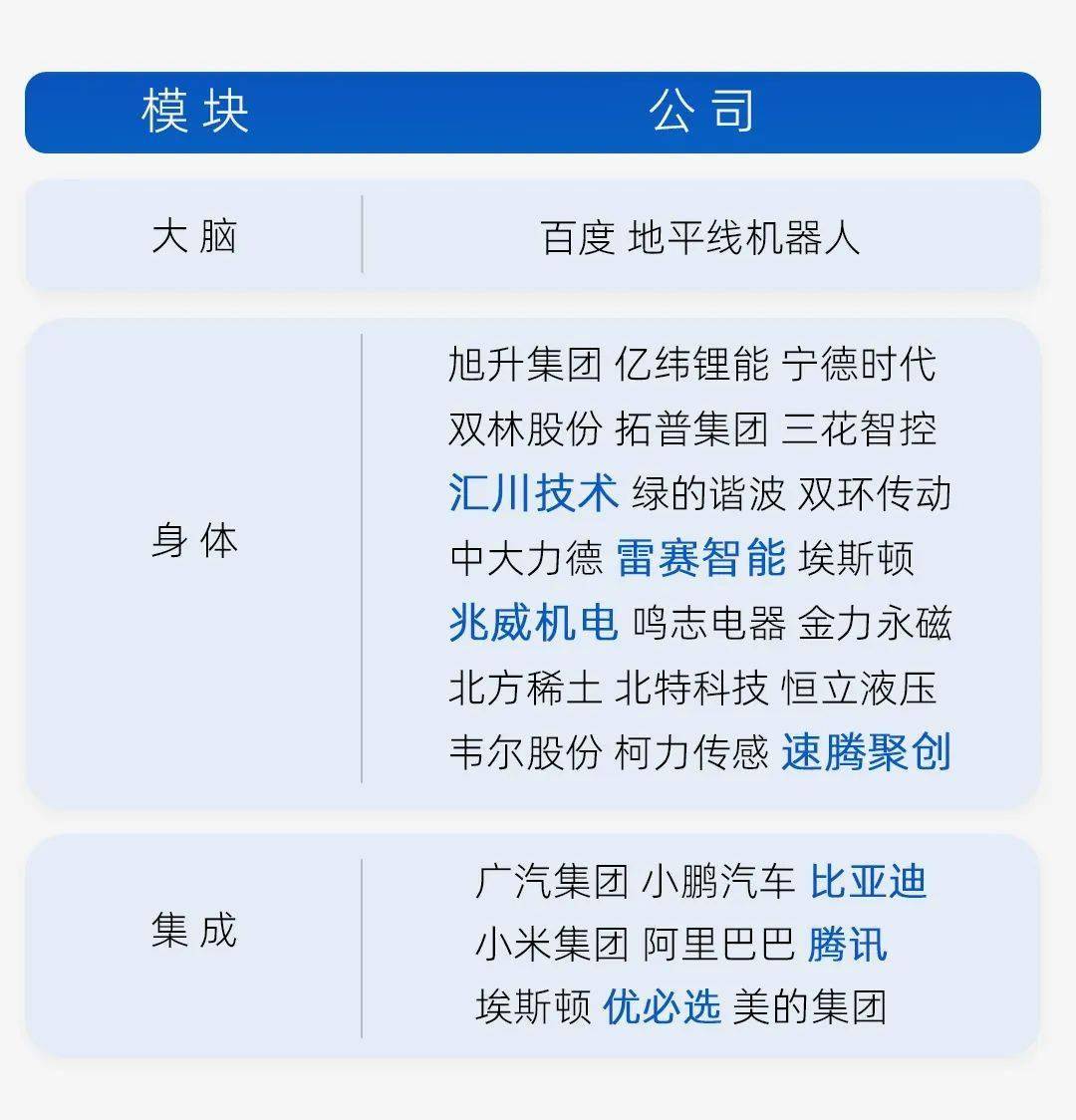 人形机器人“加速跑” 规模化应用亟需实现“三突破”