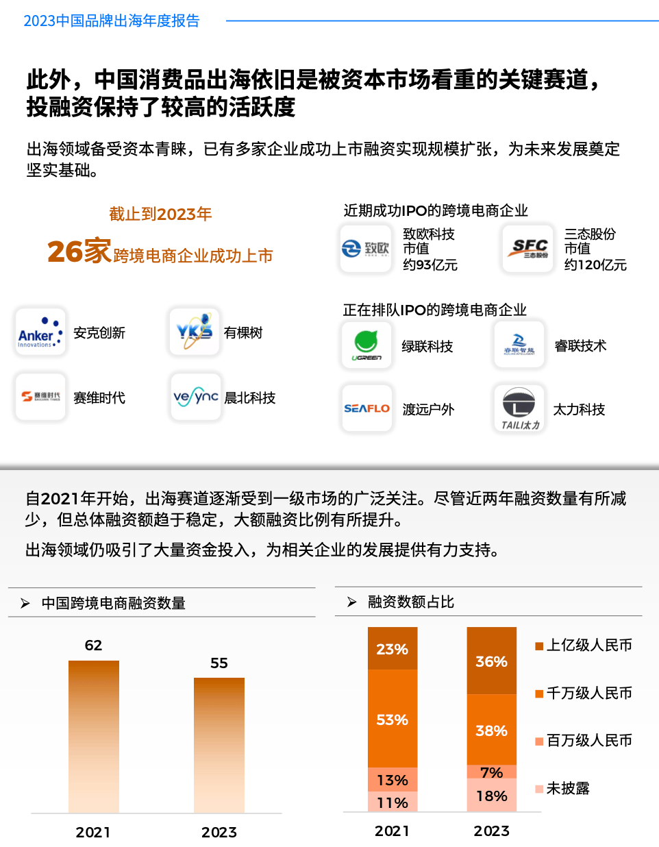 重塑跨境电商出海新势能