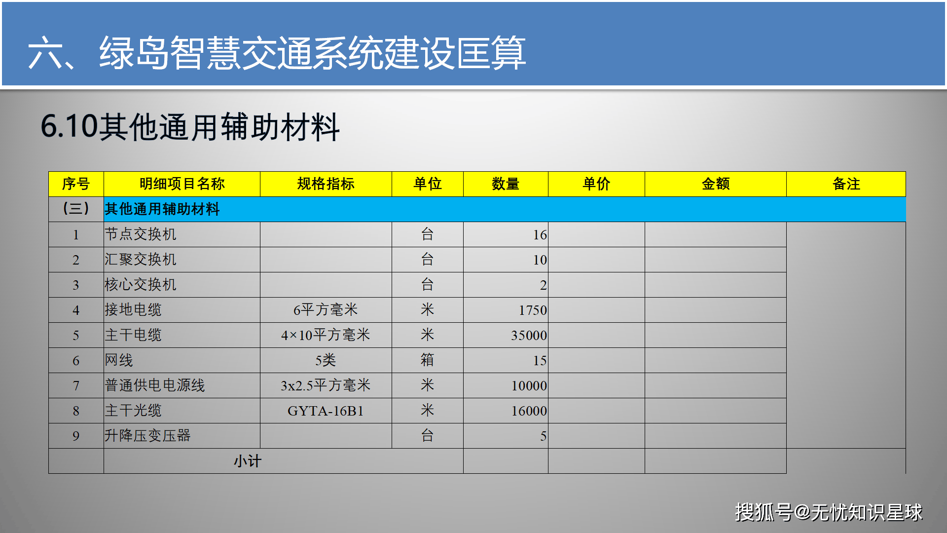 交通领域人工智能发展顶层设计将出
