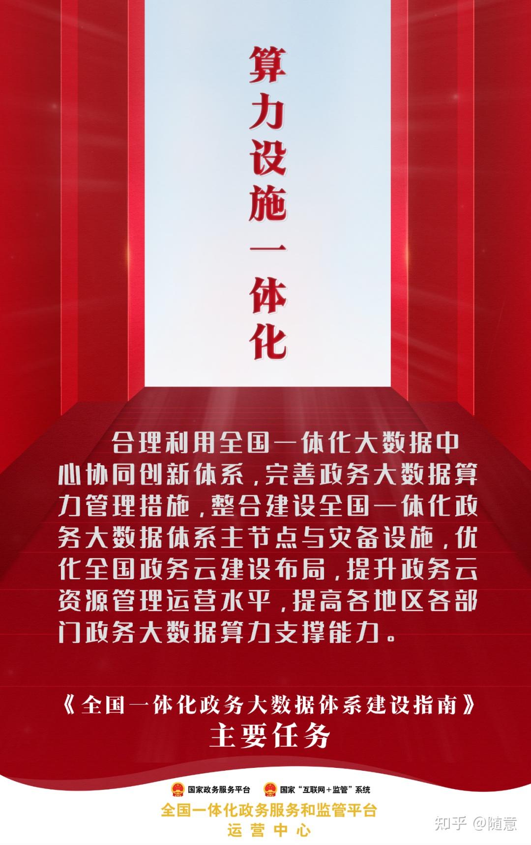 全国一体化数据市场政策正在研究制定