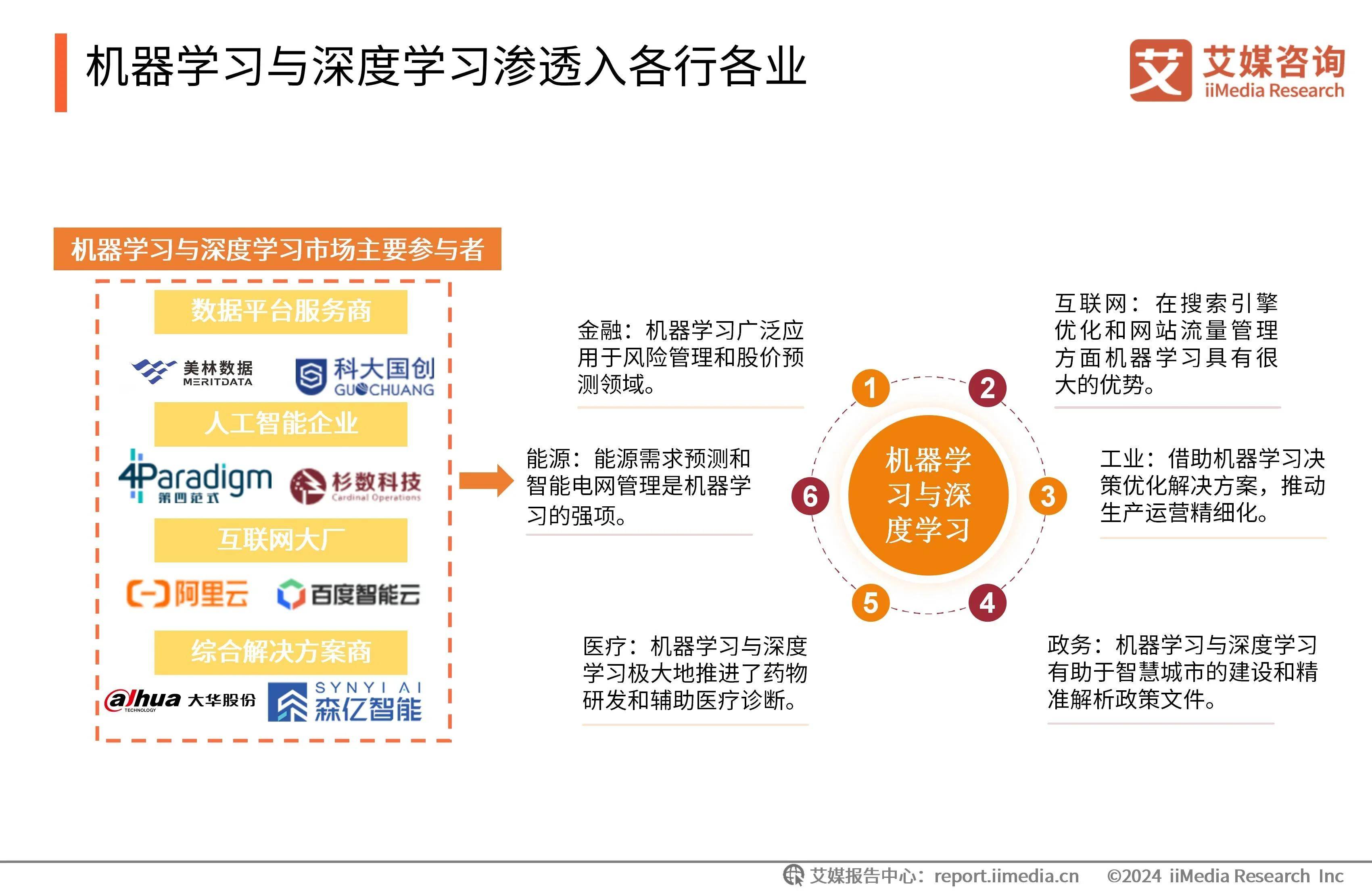 我国促进人工智能气象应用服务有序发展