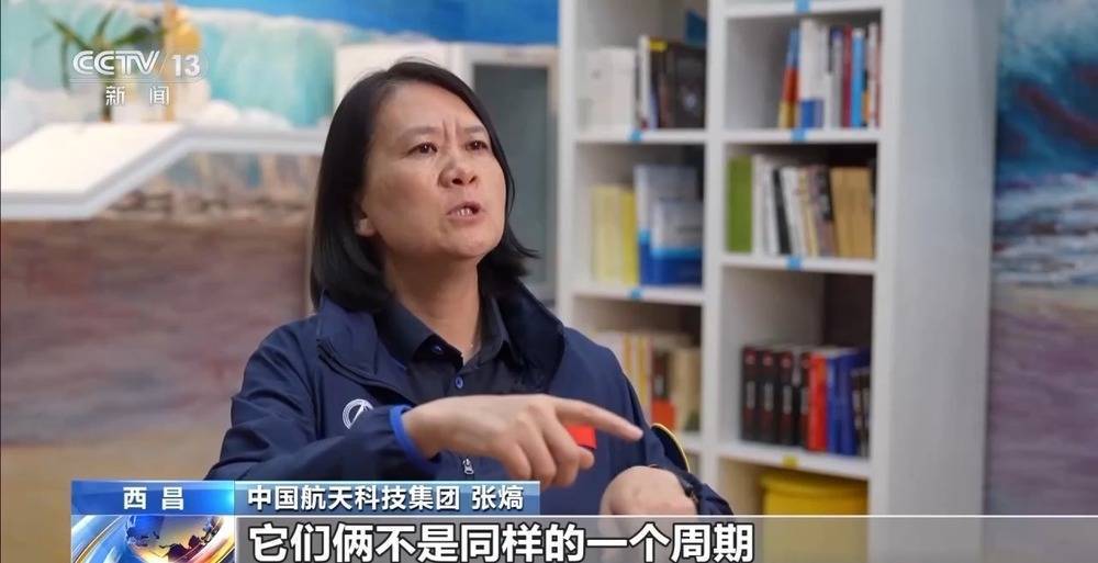 天问二号十年之旅将带回什么