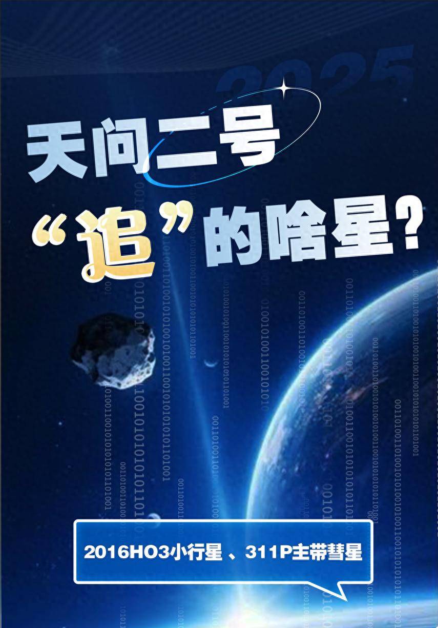 天问二号十年之旅将带回什么