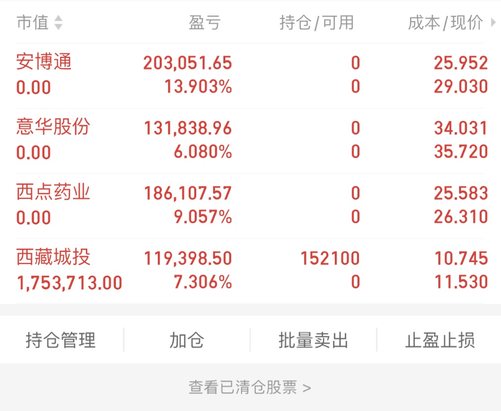 A股三连阳 热点切换频繁