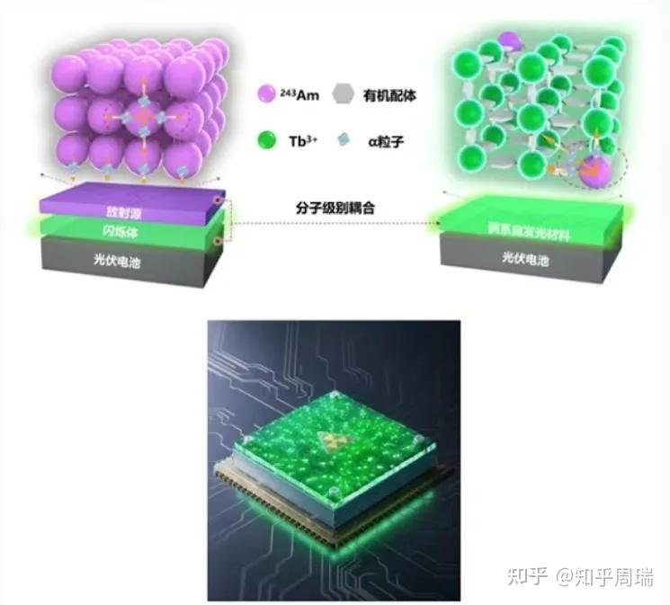 2024中国生态环境十大科技进展发布