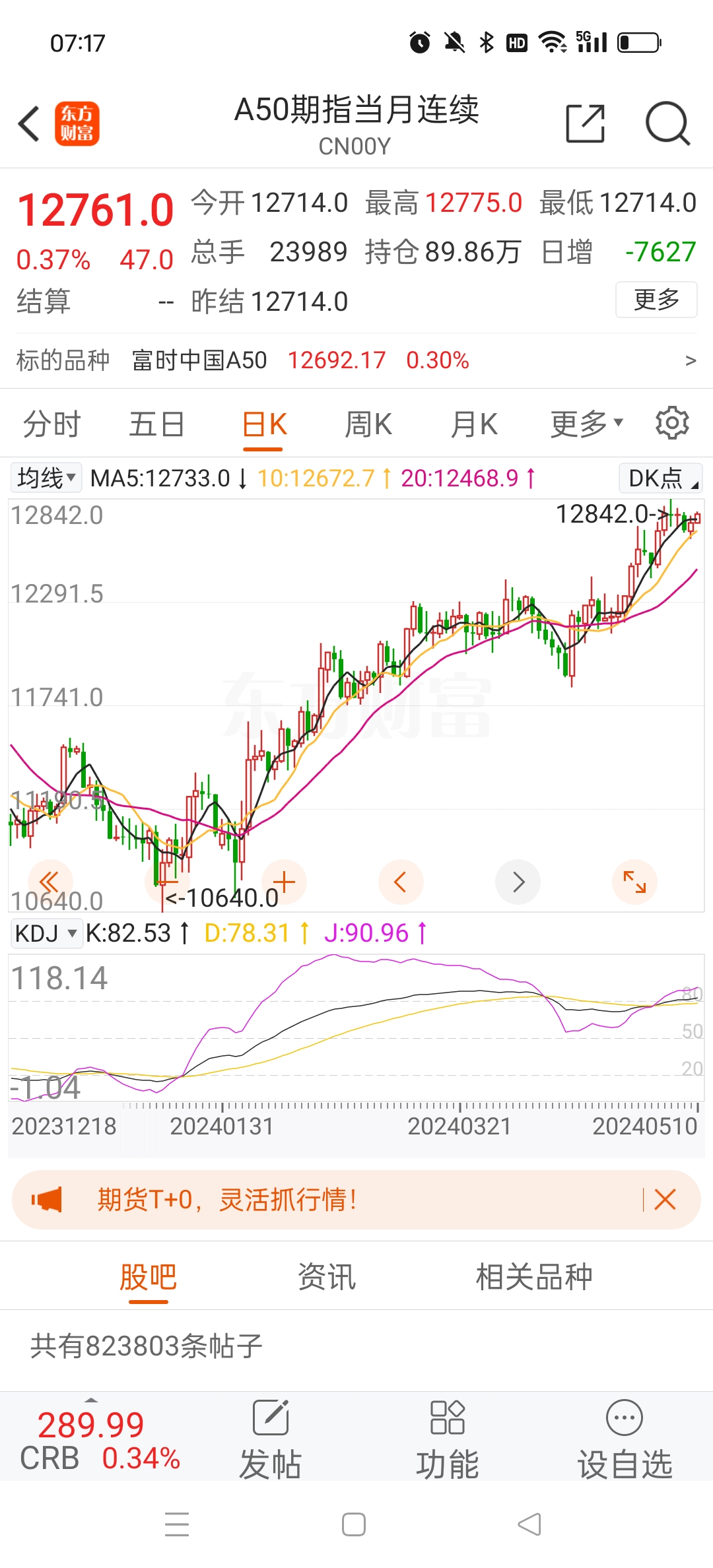 A股市场情绪有望持续回暖 兼顾“防御与成长”把握机会