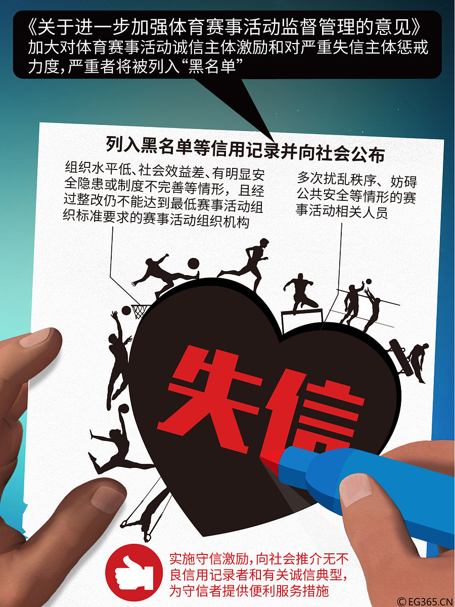 多管齐下加强资本市场AI谣言治理