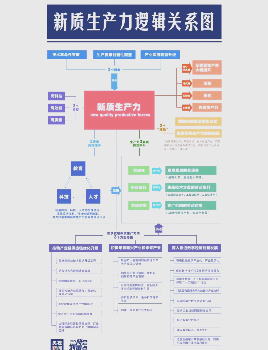 科技未来时丨把数据刻进DNA！海量信息存储打开新思路