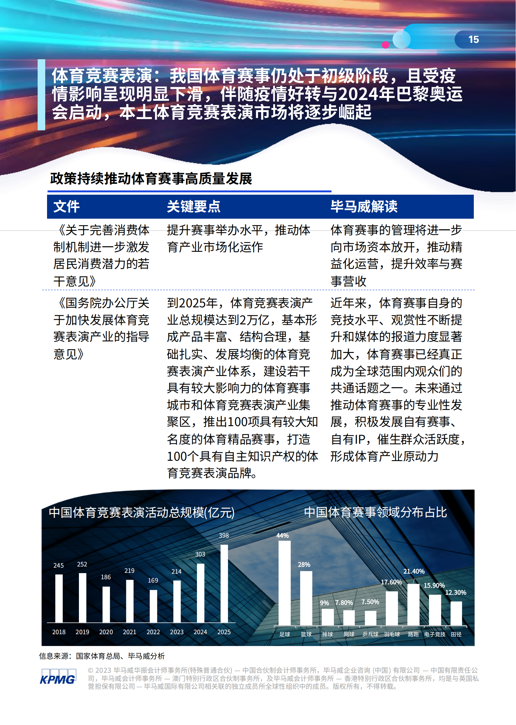 科技赋能与场景革命：中国户外广告产业加快高质量发展步伐