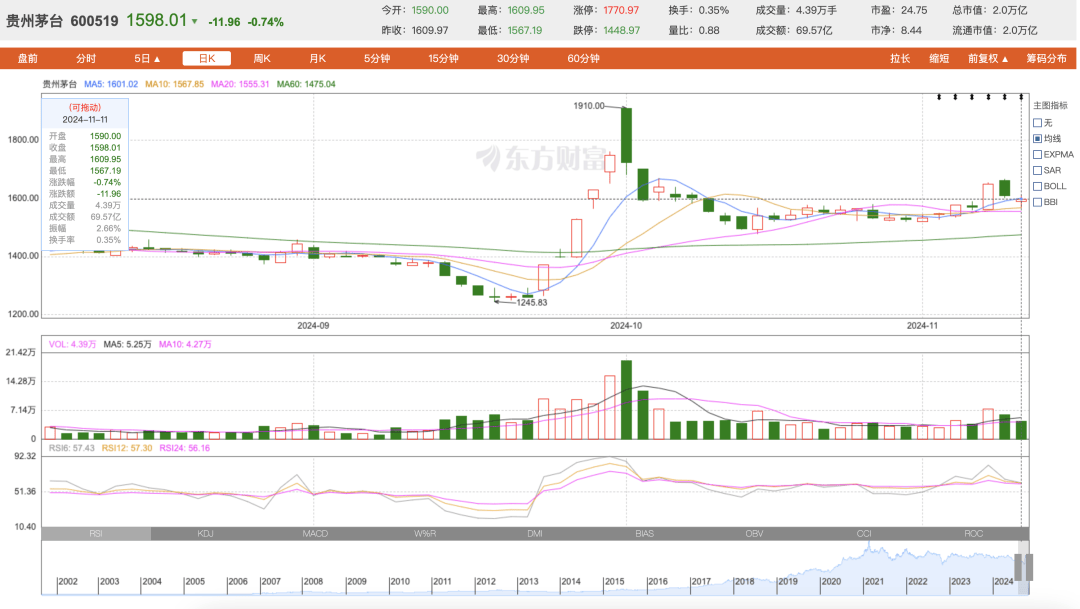 积极回报投资者 多家公司计划中期分红