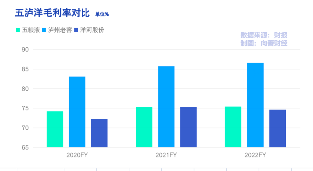维护“6·18”期间网络交易秩序