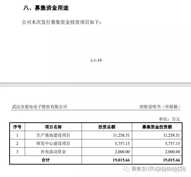 严惩“带病闯关” 年内19单IPO撤单项目中介或发行人受罚