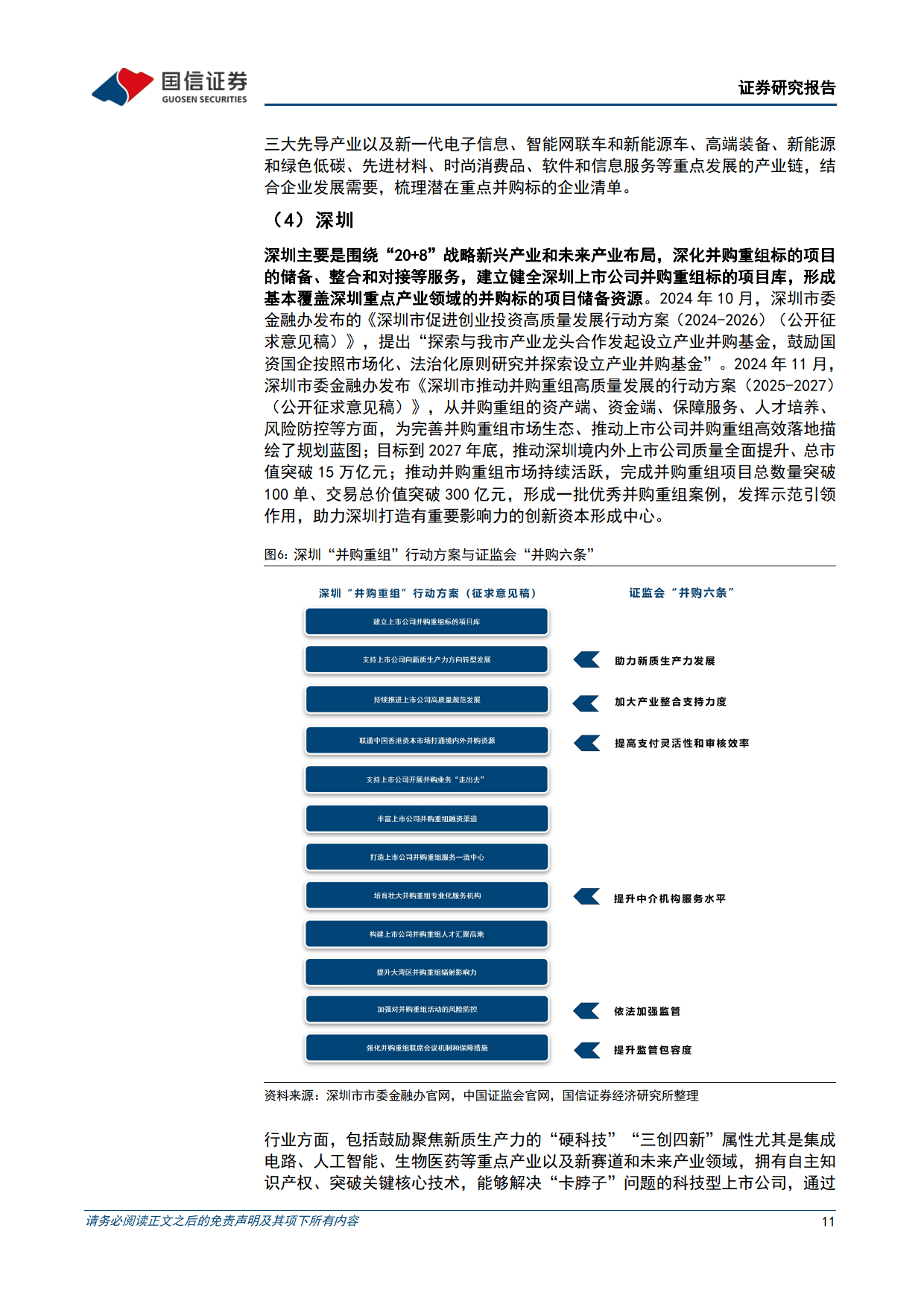 上海证监局：上海辖区并购重组市场规模和活跃度持续攀升