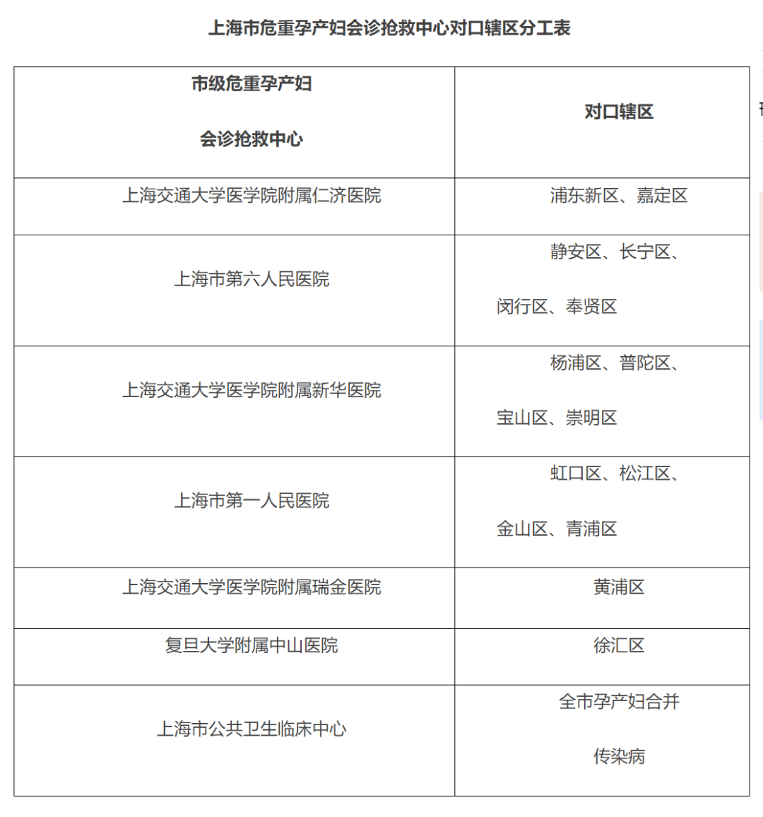 上海证监局:上海辖区并购重组市场规模和活跃度持续攀升