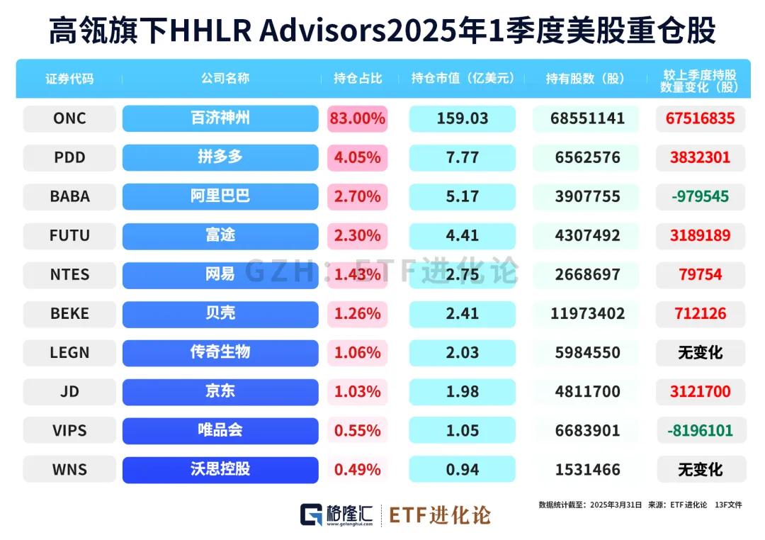 融资余额“三连增” 大幅加仓这些股票