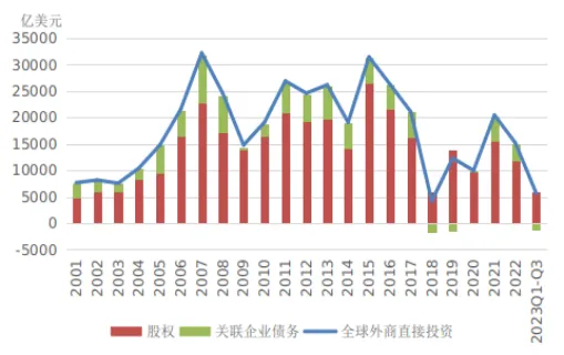 中国人民银行、国家外汇管理局：推动更多符合条件的在闽优质台资企业在大陆上市