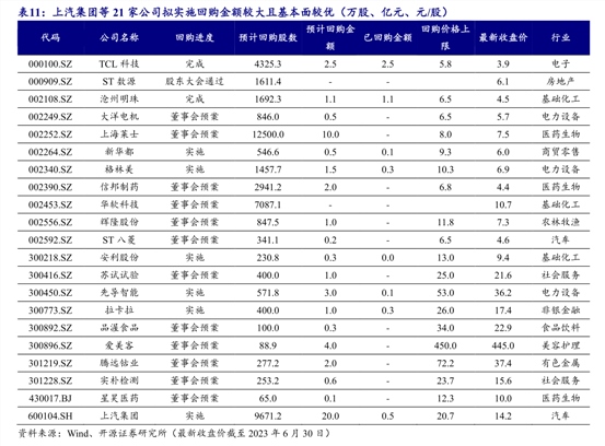 并购重组市场持续升温 券商争相入局发力
